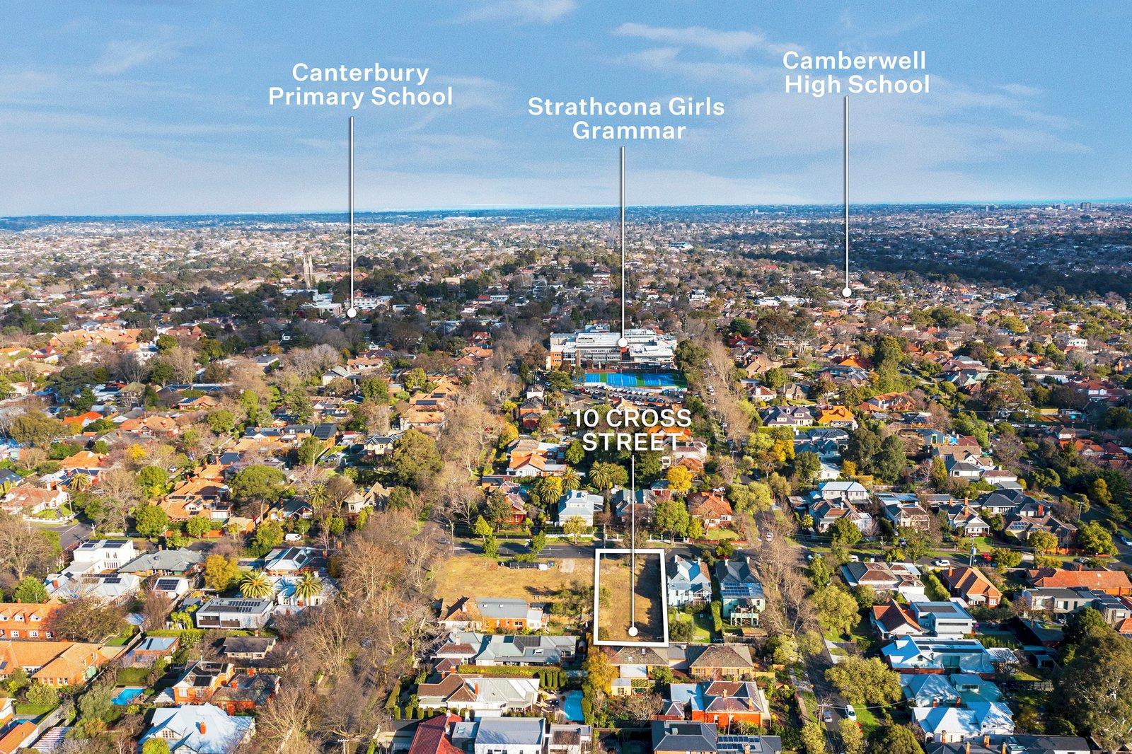 10 Cross Street, Canterbury, 3126