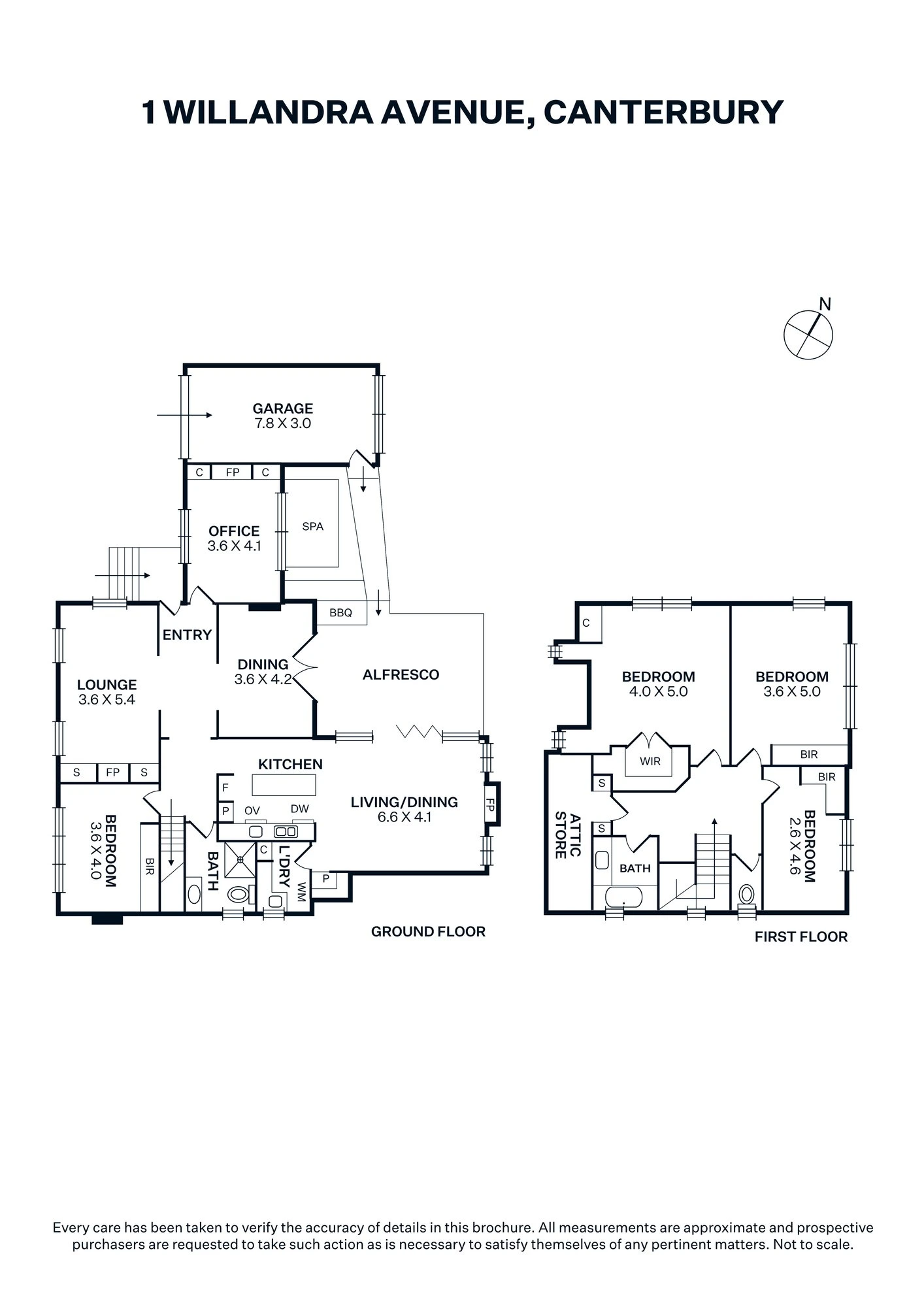 1 Willandra Avenue, Canterbury, 3126